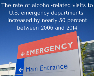 the rate of alcohol related visits to ERs increased by nearly 50 percent 