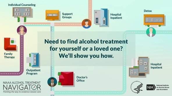 Promotional image for the Alcohol Treatment Navigator depicting a road map to different treatment options.