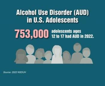 Alcohol use disorder (AUD) in the us adolescents 753,000 ages 21-17 had AUD in 2022 