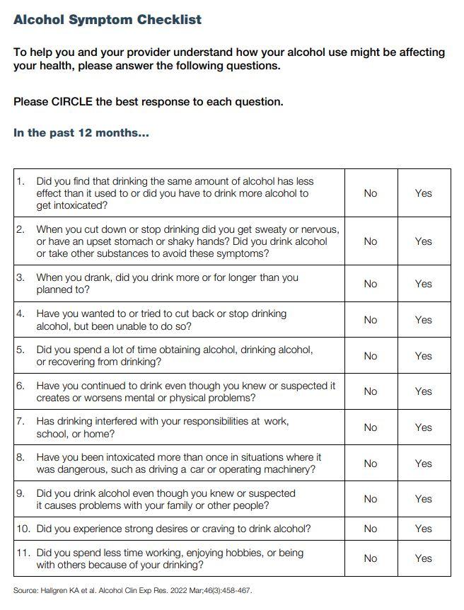 Image of the Alcohol Symptom Checklist, which lists 11 symptoms related to consequences of alcohol consumption, followed by no/yes checkboxes. The patient is instructed to circle the best response.