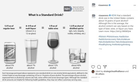 Standard drinking size in the US contains about 14 grams of pure of alcohol