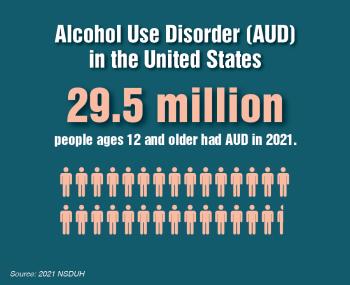 Alcohol use disorder in the United States. 29.5 million people ages 12 and older had AUD in 2021. Source: 2021 NSDUH. Learn more at RethinkingDrinking.niaaa.nih.gov.