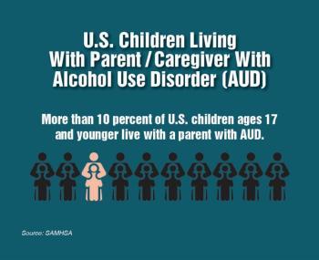 US children living with parent/caregiver with AUD. More than 10 percent of US children ages 17 and younger live with a parent with AUD