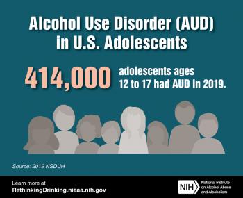 An illustration indicating that 414,000 adolescents ages 12 to 17 had alcohol use disorder in 2019.