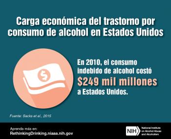 Una ilustración que representa los 249 mil millones de dólares que el consumo indebido de alcohol le costó a Estados Unidos en 2010.
